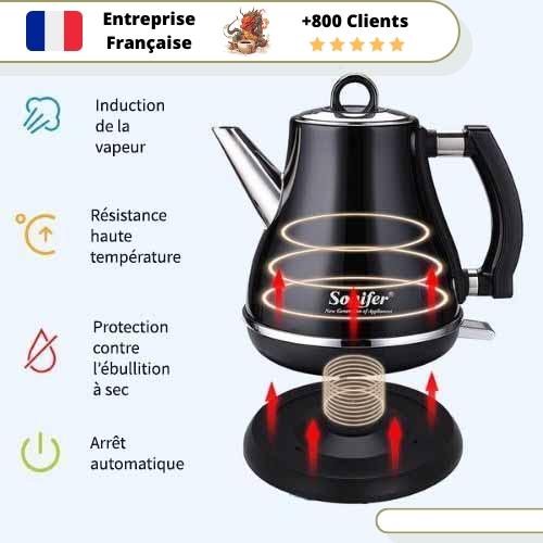 Bouilloire Électrique La Sans Fil – Image 7