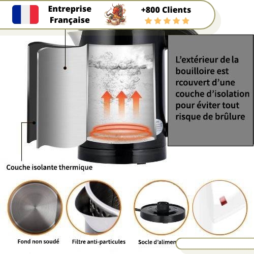 Bouilloire Électrique La Petite – Image 3