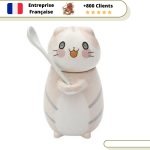Tasse à Thé Chat