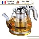 Théière en Verre Retro 1,1L | FÙGŪ